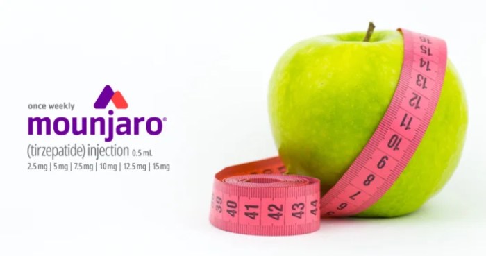 How Mounjaro works for weight loss | Mounjaro UK