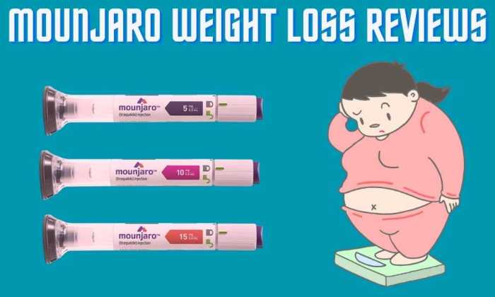 Mounjaro Weight Loss Reviews 2025: Dosage, Benefits, Side Effects